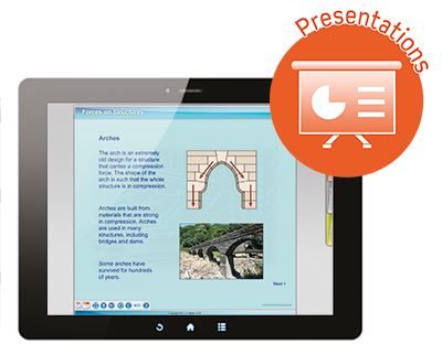 Presentations Career and Technical Education Program